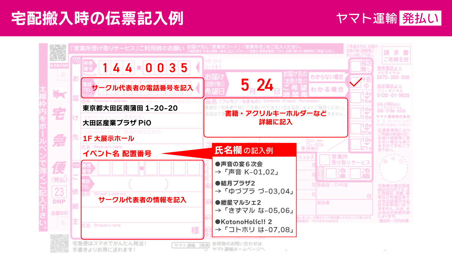 宅配伝票 記入例